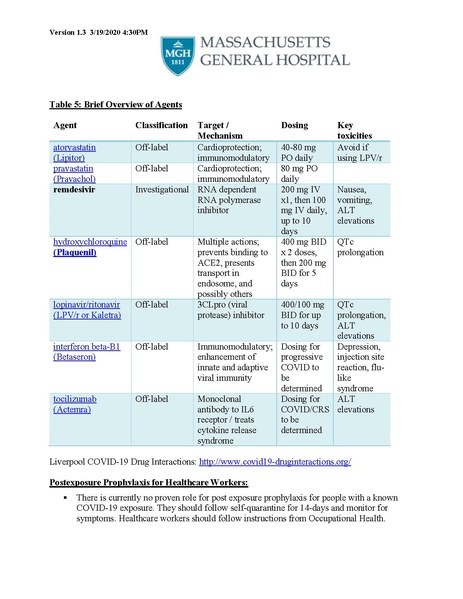 File:MGH ID COVID19 Here and Now Treatment Guidance V.1.3 03192020.pdf