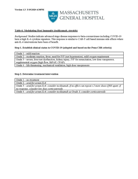 File:MGH ID COVID19 Here and Now Treatment Guidance V.1.3 03192020.pdf