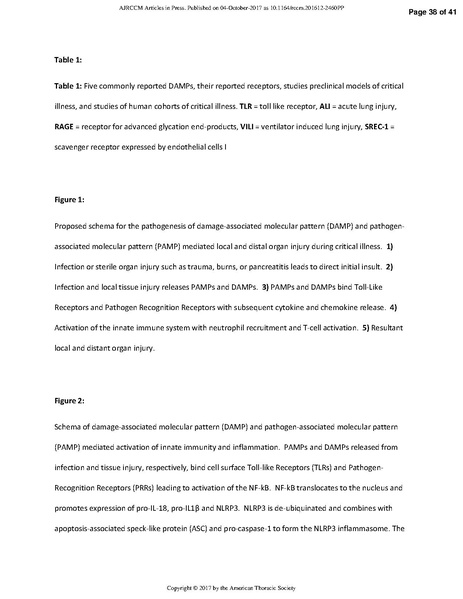 File:Ma ATS 2017 - Danger signals in critical illness.pdf