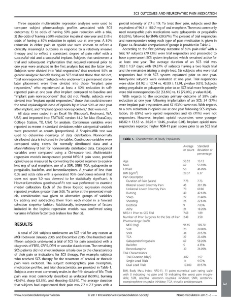 File:Maher et al-2017-Neuromodulation- Technology at the Neural Interface.pdf