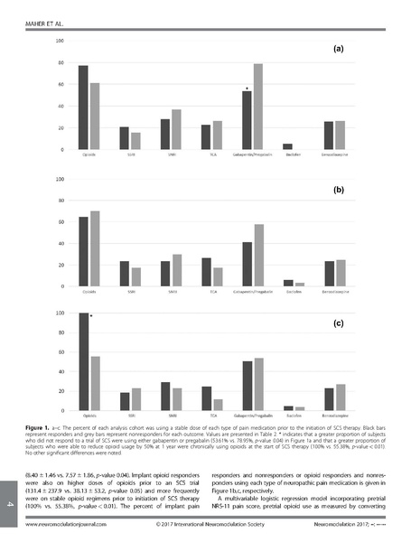File:Maher et al-2017-Neuromodulation- Technology at the Neural Interface.pdf