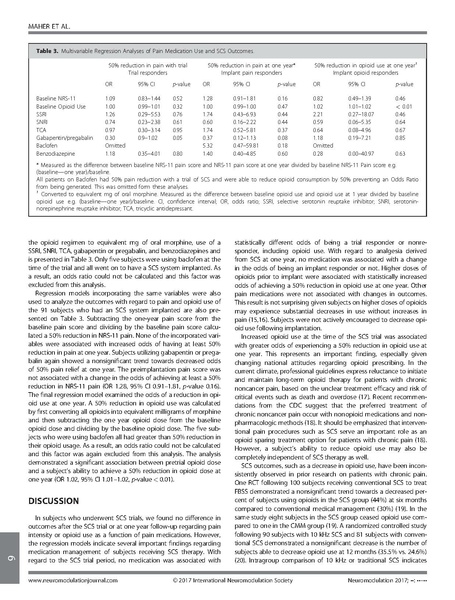 File:Maher et al-2017-Neuromodulation- Technology at the Neural Interface.pdf
