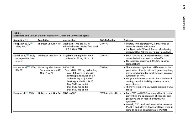 File:Maldonado Crit Care Clin 2017 - Alcohol Withdrawal Syndrome Algorithms.pdf