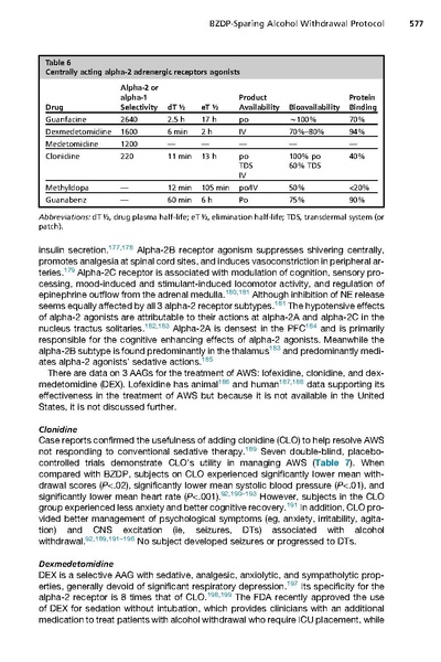 File:Maldonado Crit Care Clin 2017 - Alcohol Withdrawal Syndrome Algorithms.pdf