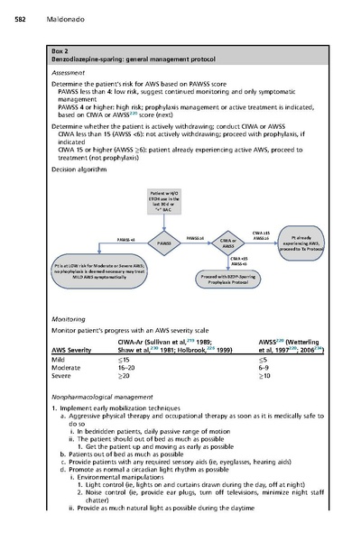 File:Maldonado Crit Care Clin 2017 - Alcohol Withdrawal Syndrome Algorithms.pdf