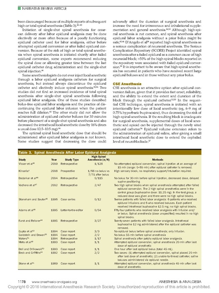 File:Mankowitz SOAP 2016.pdf