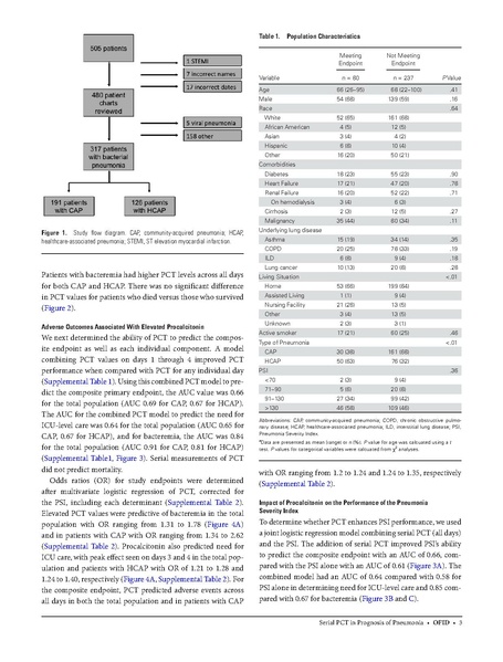 File:McCluskey OFID 2016 Serial PCT and prognostics.pdf