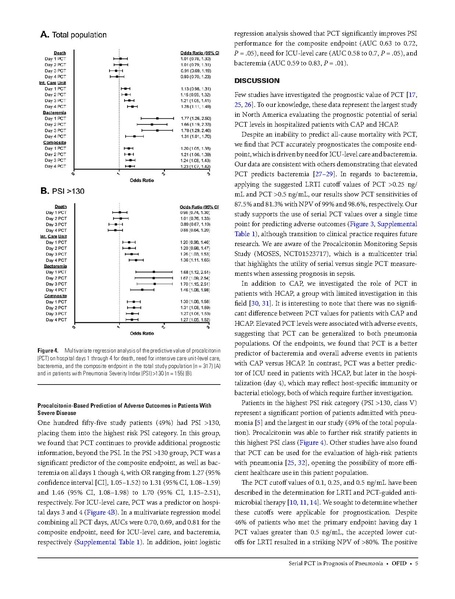 File:McCluskey OFID 2016 Serial PCT and prognostics.pdf