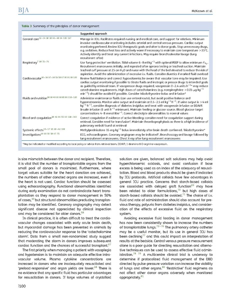 File:McKeown BJA 2012.pdf