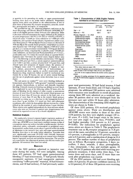 File:NEJM1994-GIProyp.pdf