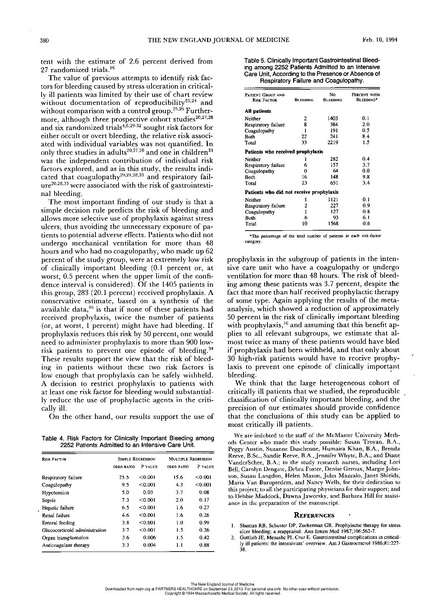 File:NEJM1994-GIProyp.pdf