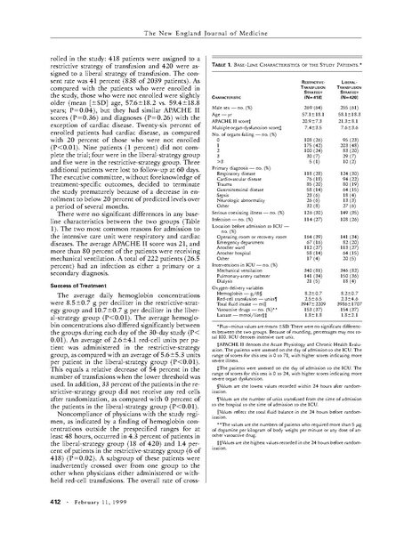 File:NEJM1999-TRICC.pdf