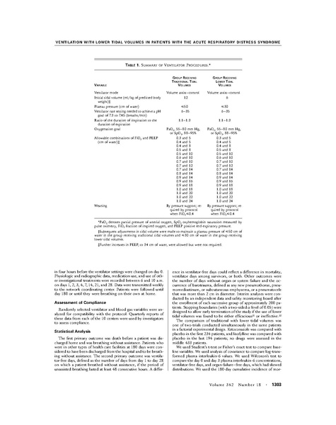 File:NEJM2000-ARDSNET.pdf