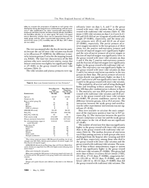File:NEJM2000-ARDSNET.pdf