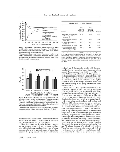 File:NEJM2000-ARDSNET.pdf