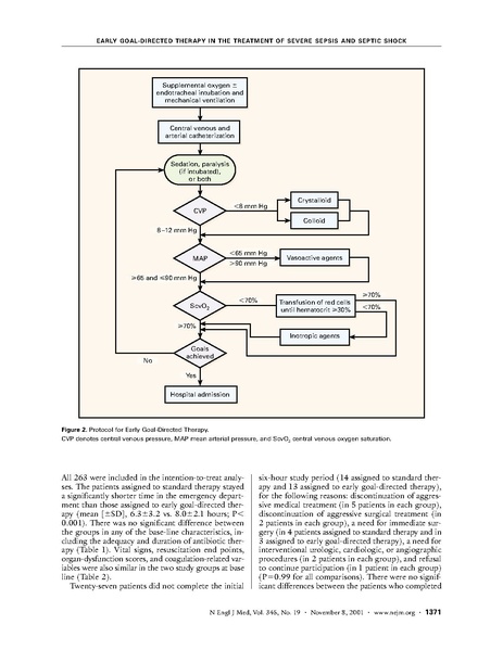 File:NEJM2001-Sepsis EGDT.pdf