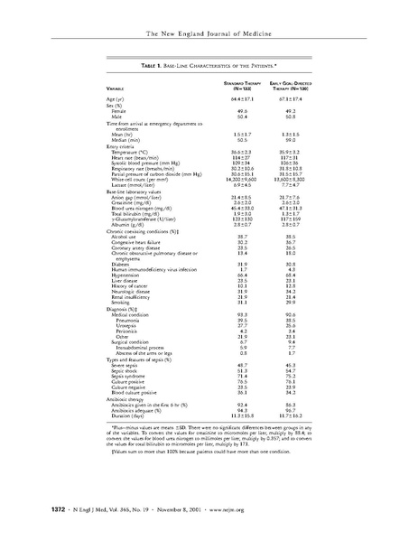 File:NEJM2001-Sepsis EGDT.pdf