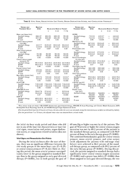 File:NEJM2001-Sepsis EGDT.pdf