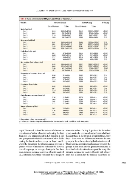 File:NEJM2004-SAFE.pdf