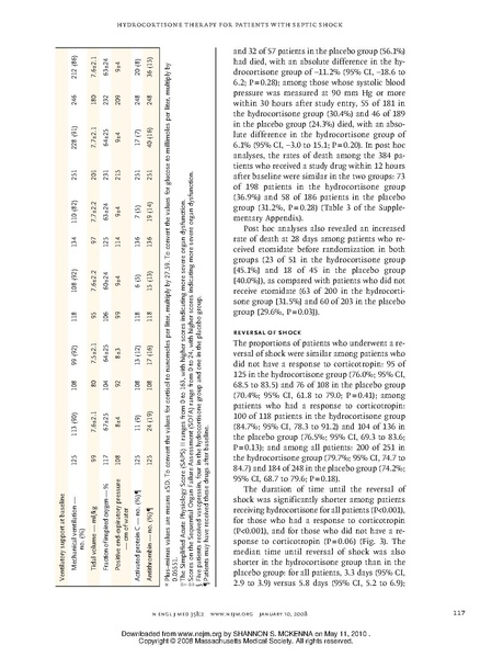 File:NEJM2008-Corticus.pdf