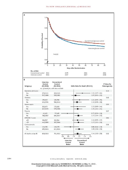 File:NEJM2009-NICE-SUGAR.pdf