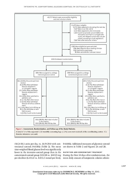 File:NEJM2009-NICE-SUGAR.pdf