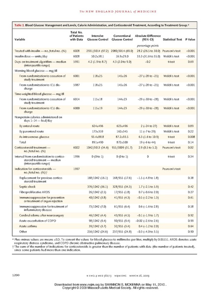 File:NEJM2009-NICE-SUGAR.pdf