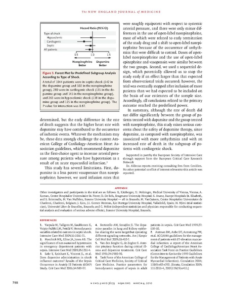 File:NEJM2010-Dopamine vs Norepi.pdf