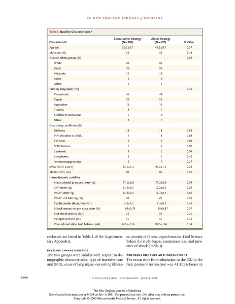 File:NEJM 2006 - FACTT trial.pdf