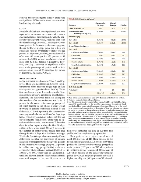 File:NEJM 2006 - FACTT trial.pdf