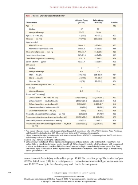 File:NEJM 2007 - SAFE trial.pdf