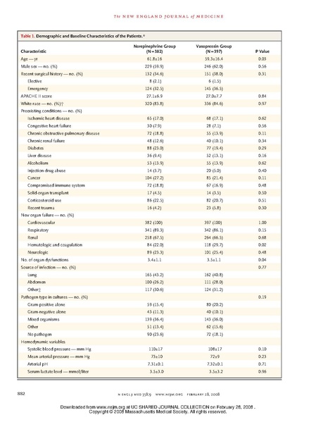 File:NEJM 2008 - VASST trial.pdf
