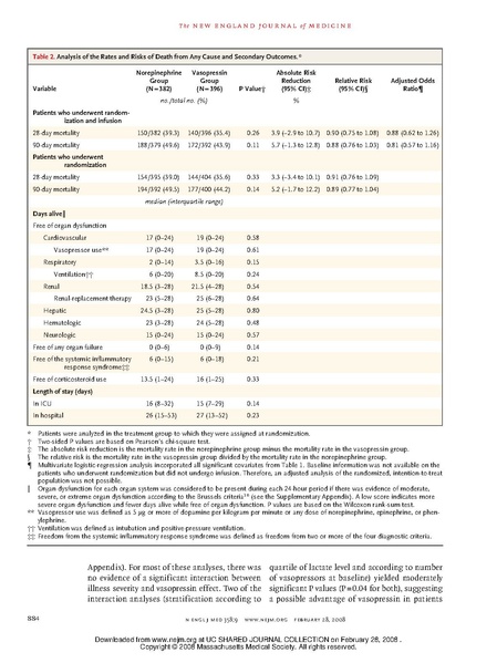 File:NEJM 2008 - VASST trial.pdf