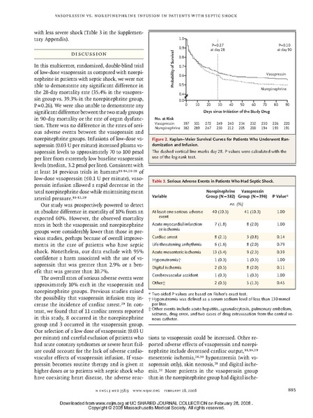 File:NEJM 2008 - VASST trial.pdf