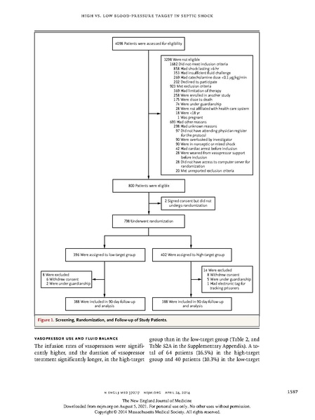 File:NEJM 2014 - SEPSISPAM.pdf