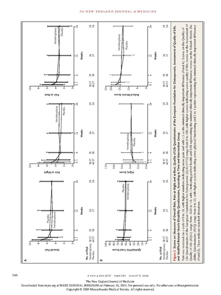 File:NEJ Vertebroplasty versus Sham Buchbinder.pdf