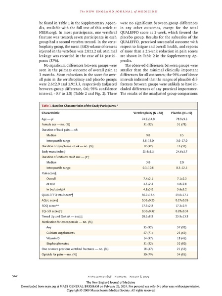 File:NEJ Vertebroplasty versus Sham Buchbinder.pdf