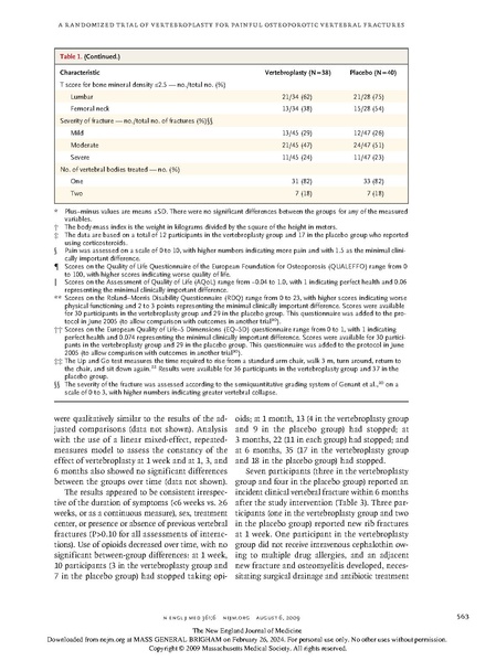 File:NEJ Vertebroplasty versus Sham Buchbinder.pdf