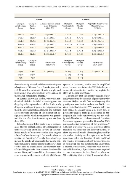 File:NEJ Vertebroplasty versus Sham Buchbinder.pdf