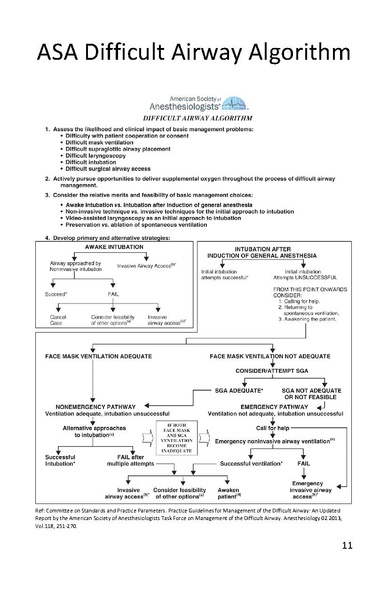 File:NMCP Anesthesiology Introductory Guide (rotator manual).pdf