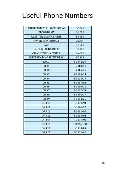 File:NMCP Anesthesiology Introductory Guide (rotator manual).pdf
