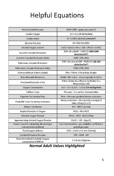 File:NMCP Anesthesiology Introductory Guide (rotator manual).pdf