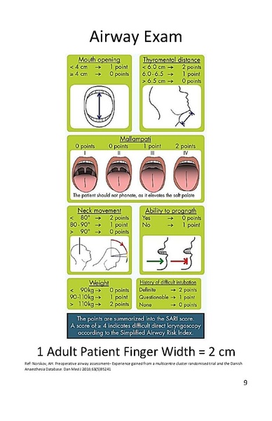 File:NMCP Anesthesiology Introductory Guide (rotator manual).pdf