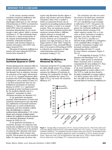 File:Neder Annals ATS 2017 - Dead Space and Dyspnea (COPD).pdf
