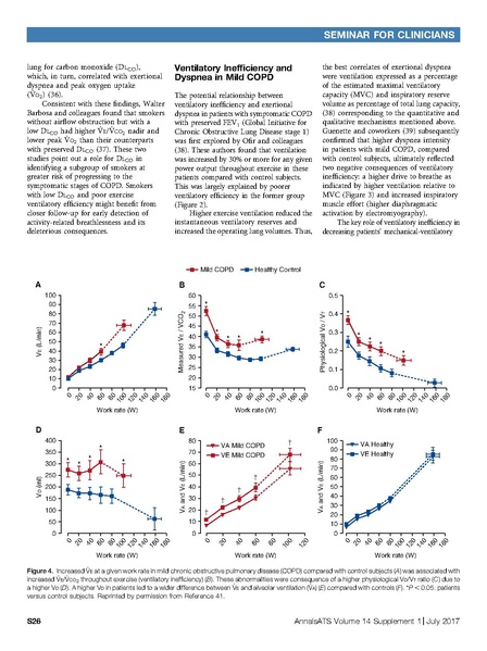 File:Neder Annals ATS 2017 - Dead Space and Dyspnea (COPD).pdf