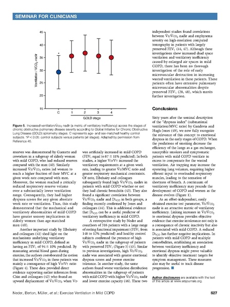 File:Neder Annals ATS 2017 - Dead Space and Dyspnea (COPD).pdf