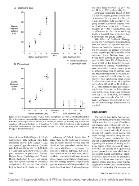 File:Nguyen 2007 CCM - Synergism erythro and reglan.pdf