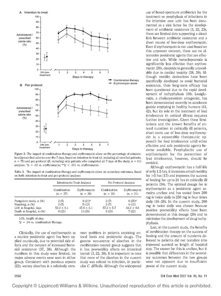File:Nguyen 2007 CCM - Synergism erythro and reglan.pdf