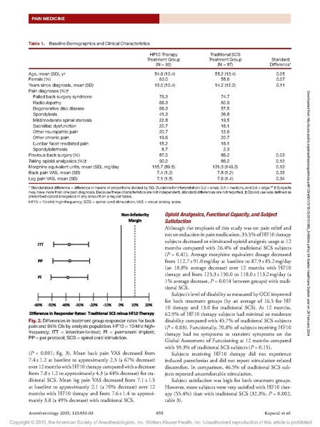 File:Novel 10 kHz Therapy.pdf