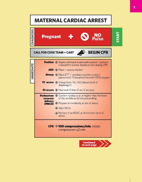 File:OB Emergency Manual.pdf
